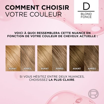 Blond Fonce