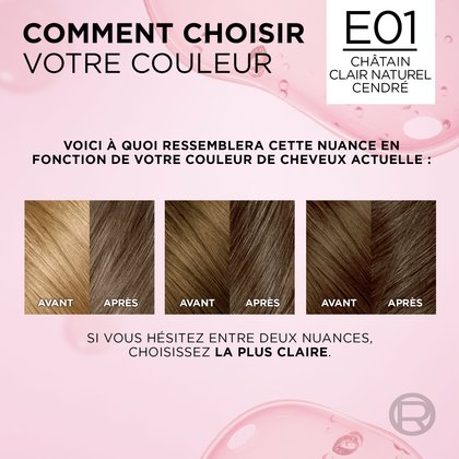 Chatain Clair Naturel Cendre