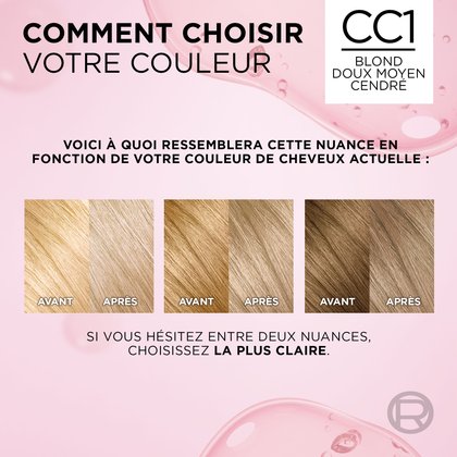 Blond Doux Moyen Cendre