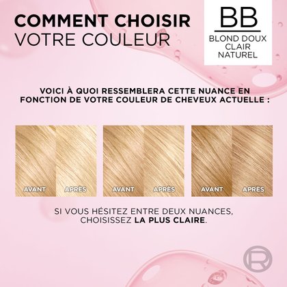 Blond Doux Clair Naturel