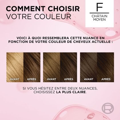 Chatain Moyen