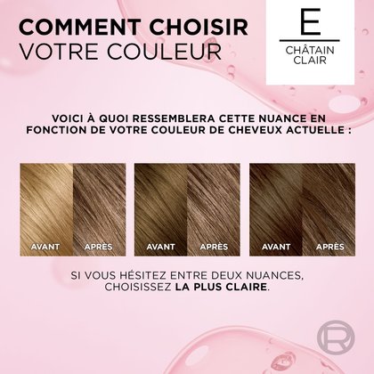 Chatain Clair