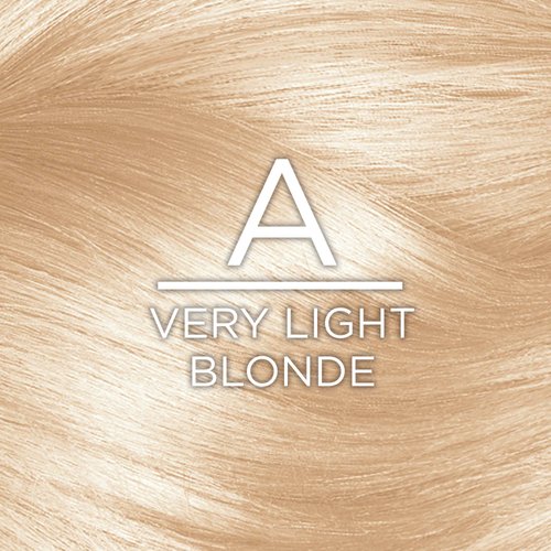 A Very Light Blond