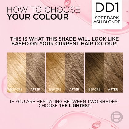 Color selection guide titled 'HOW TO CHOOSE YOUR COLOUR' for shade DD1 SOFT DARK ASH BLONDE. A visual chart shows three 'Before / After' result examples based on the starting hair colour . The text advises: 'If you are hesitating between two shades, choose the lightest.