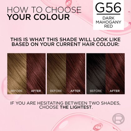 Color selection guide titled 'HOW TO CHOOSE YOUR COLOUR' for shade G56 DARK MAHOGANY RED. A visual chart shows three 'Before / After' result examples based on the starting hair colour . The text advises: 'If you are hesitating between two shades, choose the lightest.