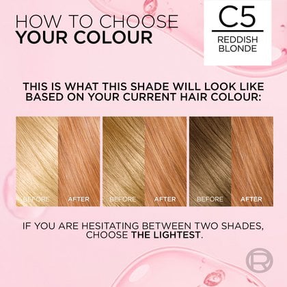 Color selection guide titled 'HOW TO CHOOSE YOUR COLOUR' for shade C5 REDDISH BLONDE. A visual chart shows three 'Before / After' result examples based on the starting hair colour . The text advises: 'If you are hesitating between two shades, choose the lightest.