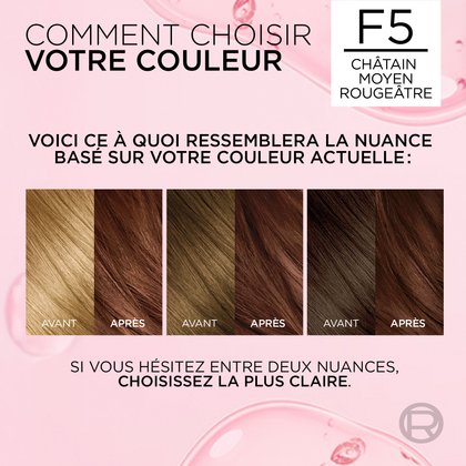 Infographie de conseils coloration titrée 'COMMENT CHOISIR VOTRE COULEUR' pour la nuance F5 CHÂTAIN MOYEN ROUGEATRE. Un guide visuel montre trois exemples de résultats 'Avant / Après' selon la couleur de base 'Si vous hésitez entre deux nuances, choisissez la plus claire.