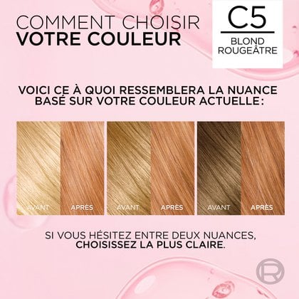 Infographie de conseils coloration titrée 'COMMENT CHOISIR VOTRE COULEUR' pour la nuance C5 BLOND ROUGEÂTRE. Un guide visuel montre trois exemples de résultats 'Avant / Après' selon la couleur de base 'Si vous hésitez entre deux nuances, choisissez la plus claire.