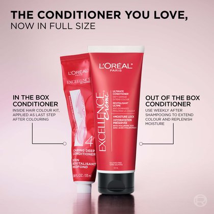 Two L'Oréal Paris Excellence Crème conditioner tubes on a pink background: smaller 55mL In The Box Conditioner (included in hair colour kit, applied as last step after colouring) and larger 120mL Out of The Box Conditioner (used weekly after shampooing to extend colour and replenish moisture). Headline: The Conditioner You Love, Now in Full Size.