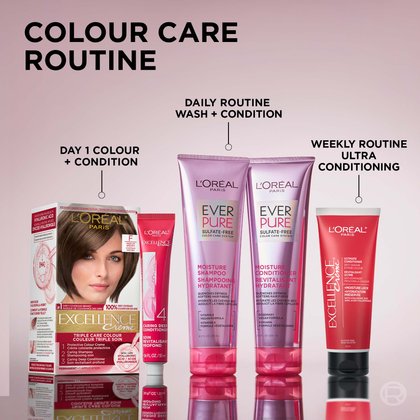 L'Oréal Paris three-step Colour Care Routine: Step 1 – Day 1 Colour + Condition with Excellence Crème Triple Care Colour box and Caring Deep Conditioner sachet; Step 2 – Daily Routine Wash + Condition with EverPure Sulfate-Free Moisture Shampoo and Conditioner; Step 3 – Weekly Routine Ultra Conditioning with Excellence Crème Ultimate Conditioner 120mL. Headline: Colour Care Routine.