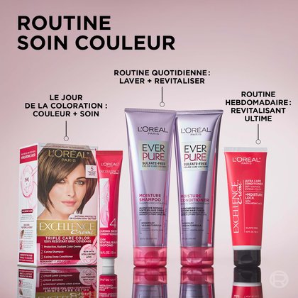 Routine soin couleur L'Oréal Paris en trois étapes : Étape 1 – Jour 1 Couleur + Soin avec la boîte de coloration Excellence Crème Triple Soin et le sachet de soin revitalisant profond ; Étape 2 – Routine quotidienne Lavage + Soin avec le shampooing hydratant et le revitalisant sans sulfates EverPure ; Étape 3 – Routine hebdomadaire Ultra-soin avec le revitalisant ultime Excellence Crème de 120 mL. Titre : Routine soin couleur.