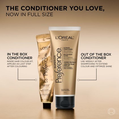 A promotional image titled "THE CONDITIONER YOU LOVE, NOW IN FULL SIZE." It compares the smaller, squeezed "In The Box Conditioner" (55 mL) found in hair colour kits to the new, sleek "Out Of The Box Conditioner" full-size tube (120 mL). The text explains that the full-size version is for weekly use to extend colour and optimize shine.