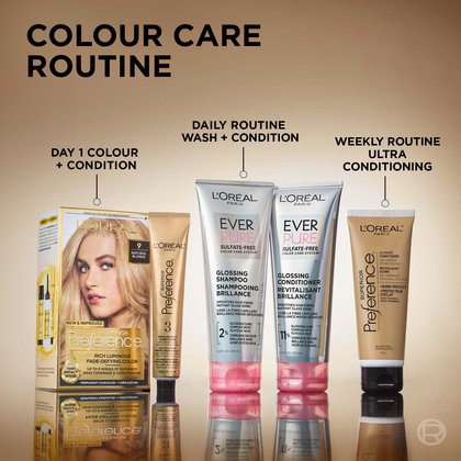 An infographic showing a complete hair care routine. Step 1: "Day 1 Colour + Condition" featuring the Preference hair colour box. Step 2: "Daily Routine Wash + Condition" with EverPure Glossing Shampoo and Conditioner. Step 3: "Weekly Routine Ultra Conditioning" with the Superior Preference full-size tube.