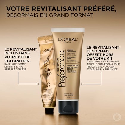 Une image promotionnelle intitulée « LE REVITALISANT QUE VOUS AIMEZ, MAINTENANT EN FORMAT RÉGULIER ». Elle compare le petit tube écrasé « Revitalisant dans la boîte » (55 ml) inclus dans les trousses de coloration au nouveau tube de « Revitalisant hors de la boîte » de format régulier (120 ml). Le texte explique que la version grand format est destinée à un usage hebdomadaire pour prolonger la couleur et optimiser la brillance.