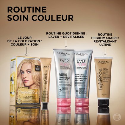 Une infographie montrant une routine complète de soins capillaires. Étape 1 : « Jour 1 : Couleur + Revitalisant » avec la boîte de coloration Preference. Étape 2 : « Routine quotidienne : Laver + Revitaliser » avec le shampooing et le revitalisant EverPure Brillance. Étape 3 : « Routine hebdomadaire : Revitalisation ultime » avec le tube Superior Preference de format régulier.