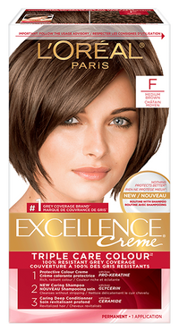 065338045659 Excellence Shade F TopView