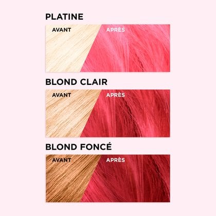 Avant et après la coloration Colorista Semi Permanente 200 Rose