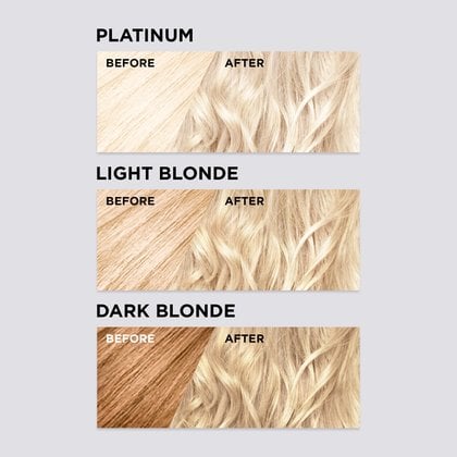 before and after using Colorista All Over the bleach
