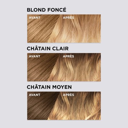 Avant et après utilisation de Colorista Décolorant Ombré