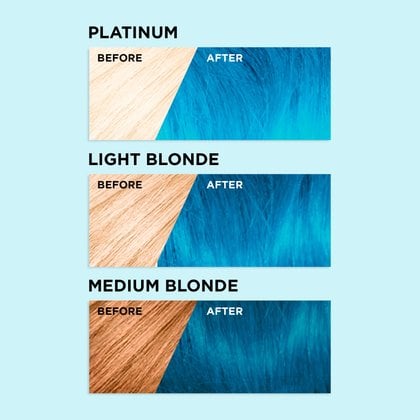Hair before and after using the Colorista 650 Turquoise