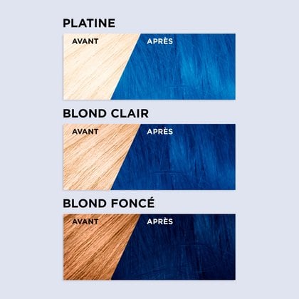 Avant et après la coloration Colorista Semi Permanente 01 Métallique Bleu