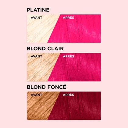Avant et après la coloration Colorista Semi Permanente 03 Métallique Fuchsia