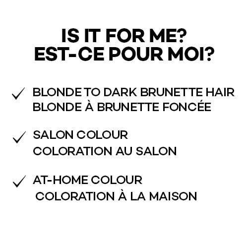 Feria Bleach, Hyper Platinum L'Oréal Paris