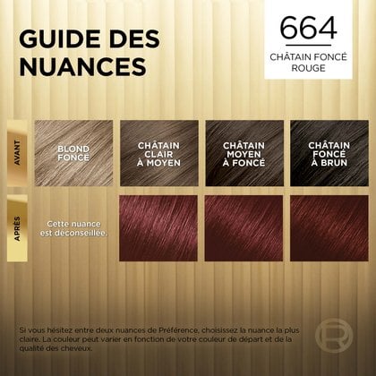 Avant et après la coloration Superior Preference 664 Châtain Foncé Rouge