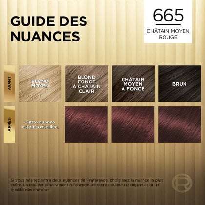 Avant et après la coloration Superior Preference 665 Châtain Moyen Rouge