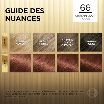 Avant et après la coloration Superior Preference 66 Châtain Clair Rouge