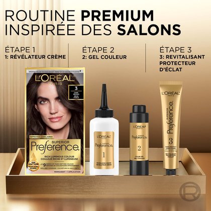 Le kit de coloration inclut un révélateur crème, un gel couleur et un revitalisant protecteur d'éclat