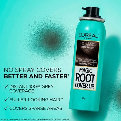 A bottle of L'Oréal Paris 'Magic Root Cover Up' spray for dark brown hair is shown against a turquoise background. A dark spray paint effect illustrates the application. Text reads: 'NO SPRAY COVERS BETTER AND FASTER', with bullet points highlighting instant 100% grey coverage, fuller-looking hair, and coverage of sparse areas."