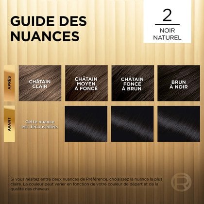 Avant et après la coloration Superior Preference 2 Noir Naturel