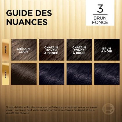 Avant et après la coloration Superior Preference 3 Brun Foncé