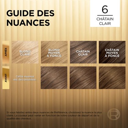 Avant et après la coloration Superior Preference 6 Châtain Clair