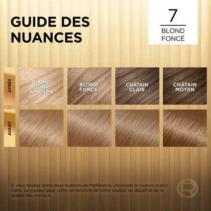Avant et après la coloration Superior Preference 7 Blond Foncé
