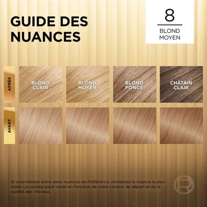 Avant et après la coloration Superior Preference 8 Blond Moyen