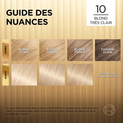 Avant et après la coloration Superior Preference 10 Blond Très Clair