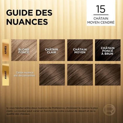 Avant et après la coloration Superior Preference 15 Châtain Moyen Cendré