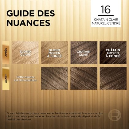 Avant et après la coloration Superior Preference 16 Châtain Clair Naturel Cendré