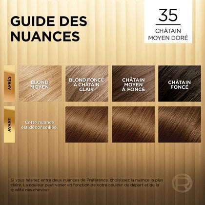 Avant et après la coloration Superior Preference 35 Châtain Moyen Doré