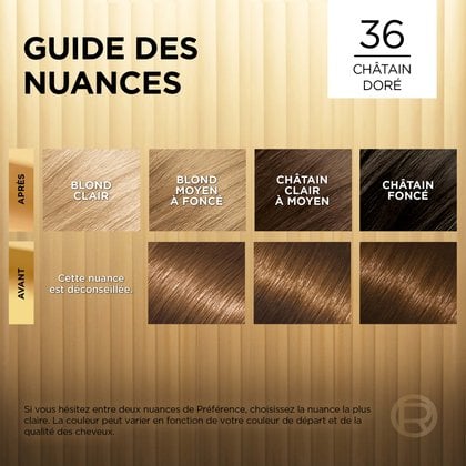 Avant et après la coloration Superior Preference 36 Châtain Doré