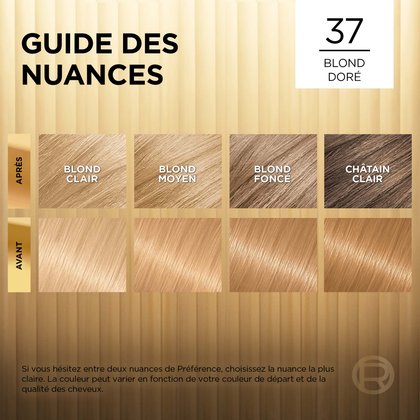 Avant et après la coloration Superior Preference 37 Blond Doré