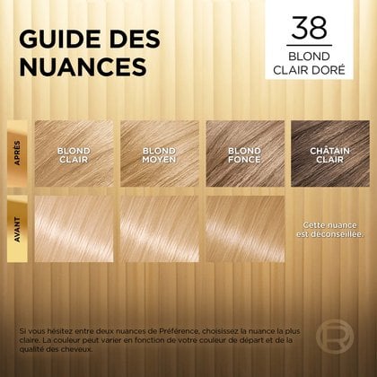Avant et après la coloration Superior Preference 38 Blond Clair Doré