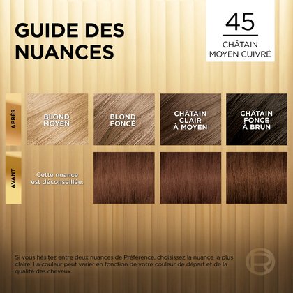 Avant et après la coloration Superior Preference 45 Châtain Moyen Cuivré