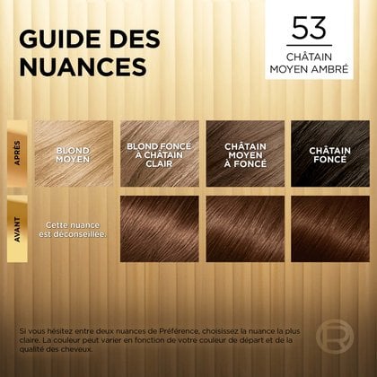 Avant et après la coloration Superior Preference 53 Châtain Moyen Ambré