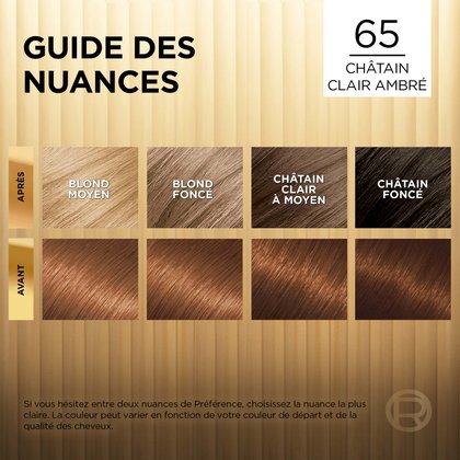 Avant et après la coloration Superior Preference 65 Châtain Clair Ambré