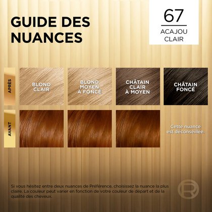 Avant et après la coloration Superior Preference 67 Acajou Clair