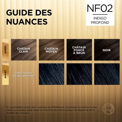 Avant et après la coloration Superior Preference NF02 Indigo Profond
