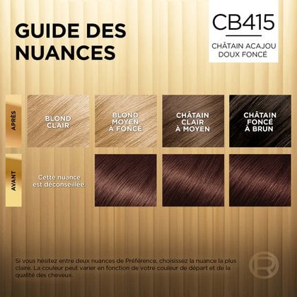 Avant et après la coloration Superior Preference CB415 Châtain Acajou Doux Foncé